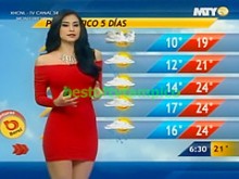 Senorita curvilínea nos cuenta sobre el clima